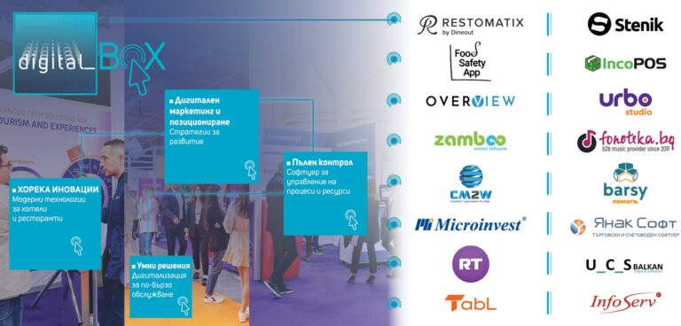 Digital_Box_SIHRE_2026_Viziq_bg